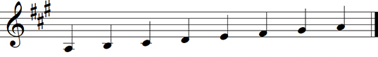 A Major Diatonic Scale up to octave