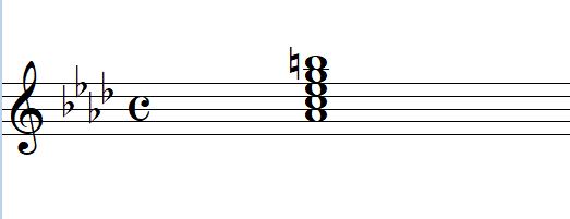 Notation of Ab7(#9) chord